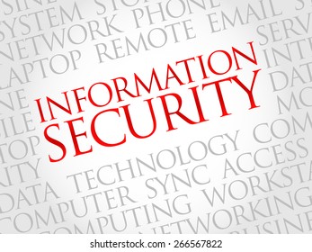 Information Security word cloud concept