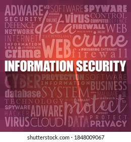 Information Security word cloud, technology concept background
