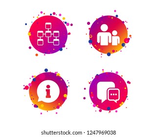 Information sign. Group of people and database symbols. Chat speech bubbles sign. Communication icons. Gradient circle buttons with icons. Random dots design. Vector