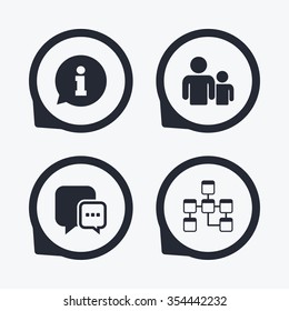 Information sign. Group of people and database symbols. Chat speech bubbles sign. Communication icons. Flat icon pointers.
