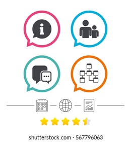 Information sign. Group of people and database symbols. Chat speech bubbles sign. Communication icons. Calendar, internet globe and report linear icons. Star vote ranking. Vector