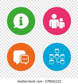 Information sign. Group of people and database symbols. Chat speech bubbles sign. Communication icons. Round buttons on transparent background. Vector