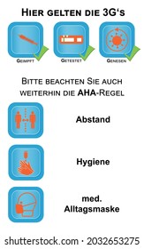 Information signs with the 3 G's and the AHA rule, vector file. Text in German (vaccinated, tested, recovered, distance, hygiene, medical everyday mask)