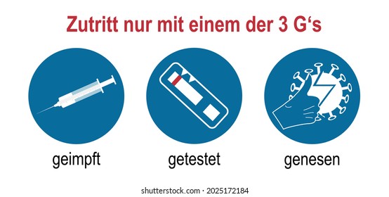 Information signs with the 3 G's of the Corona Protection Ordinance. Text in German (access only with one of the 3 G's, vaccinated, tested, recovered). vector