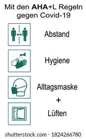 Information signs with the new AHA + L rule. German text: "With the AHA rules + L rules (distance, hygiene, everyday mask, airing) against Covid-19. Vector file