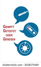 Information signs as speech bubbles with the 3 G's. Text in German: Vaccinated, tested or recovered. vector