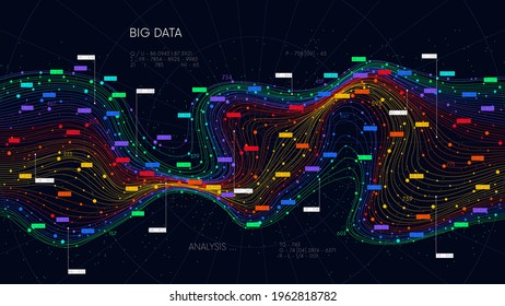 Information sorting and storage business technology, futuristic visualization of big data digital stream, color structure of neural network