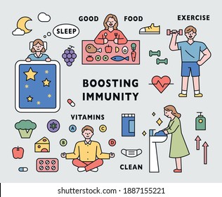 Información para fortalecer la inmunidad. Caracteres e íconos que describen el buen sueño, la comida saludable, el ejercicio, las vitaminas y la limpieza. estilo de diseño plano ilustración vectorial mínima.