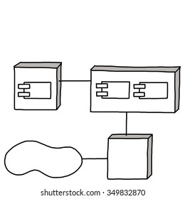 information system architecture