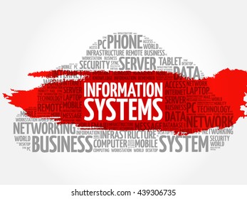 Information Systems word cloud concept
