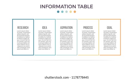 Information table for infographics with 5 steps, options. Vector template. Editable line.