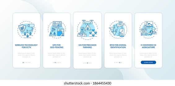 Information Technology In Agriculture Onboarding Mobile App Page Screen With Concepts. TGPS For Geo Fencing Walkthrough 5 Steps Graphic Instructions. UI Vector Template With RGB Color Illustrations