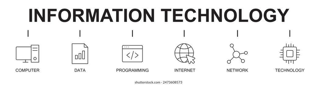  Anuncio de tecnología de la información. concepto de Ilustración vectorial sobre fondo blanco, computadora, datos, programación, internet, red, tecnología, iconos de línea de trazo editables, tecnología, hackeo,