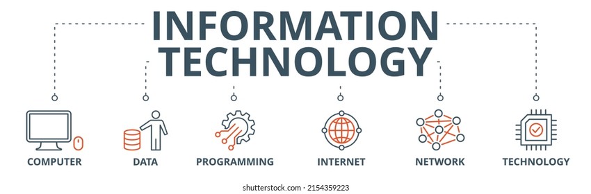 Information technology banner web icon vector illustration concept with icon of computer, data, programming, database, internet, network, and technology