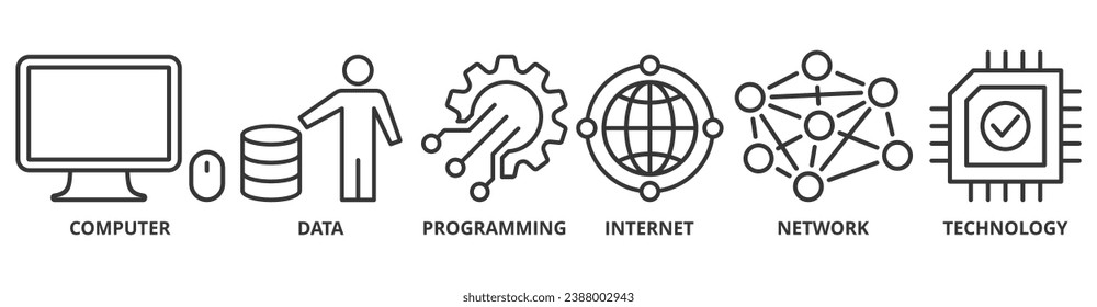 Information technology banner web icon vector illustration concept with icon of computer, data, programming, database, internet, network, and technology