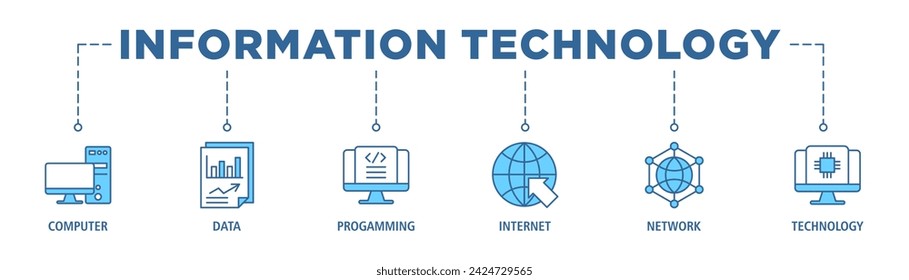 Information technology banner web icon vector illustration concept with icon of computer, data, programming, database, internet, network, and technology