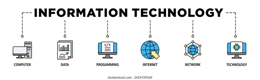 Information technology banner web icon vector illustration concept with icon of computer, data, programming, database, internet, network, and technology