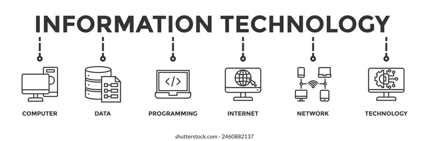 Information technology banner web icon illustration concept with icon of computer, data, programming, database, internet, network, and technology