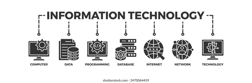 Information technology banner web icon vector illustration concept with icon of computer, data, programming, database, internet, network, and technology