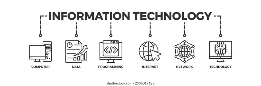 Information technology banner web icon vector illustration concept with icon of computer, data, programming, database, internet, network, and technology