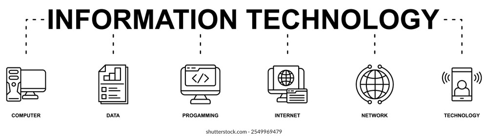 Tecnologia da informação banner web icon vetor ilustração conceito com ícone de computador, dados, programação, internet, rede, tecnologia