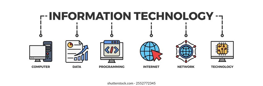 Concepto de Ilustración vectorial del icono del Web del Anuncio de la tecnología de la información con el icono de la computadora, de los datos, de la programación, de la base de datos, de Internet, de la red, y de la tecnología