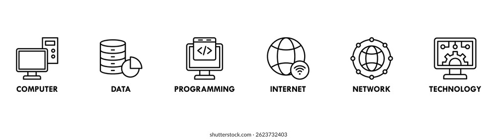 Information Technology banner web icon vector illustration concept with icon of computer, data, programming, internet, network, technology