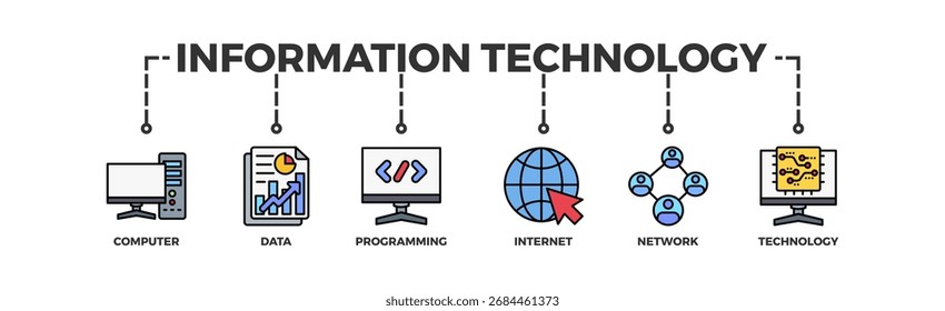 Concepto de Ilustración vectorial del icono del Web del Anuncio de la tecnología de la información con el icono de la computadora, de los datos, de la programación, de la base de datos, de Internet, de la red, y de la tecnología