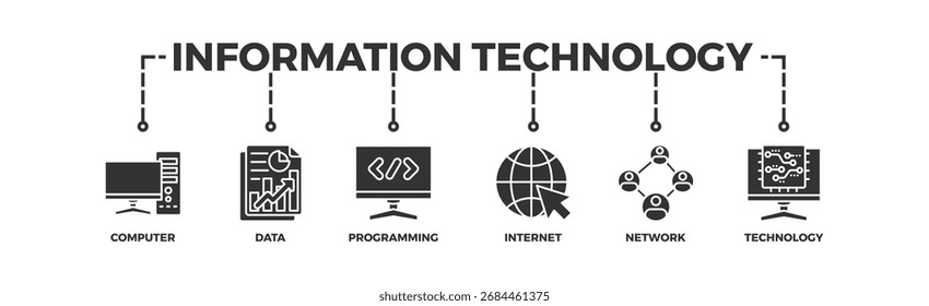Concepto de Ilustración vectorial del icono del Web del Anuncio de la tecnología de la información con el icono de la computadora, de los datos, de la programación, de la base de datos, de Internet, de la red, y de la tecnología