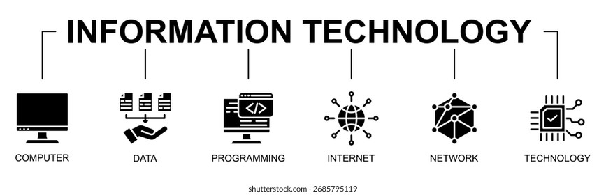 Information Technology banner web icon vector illustration concept with icon of information technology, computer, data, programming, internet
