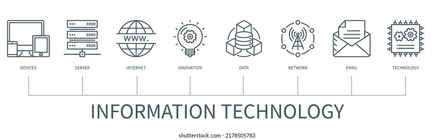Concepto de tecnología de la información con iconos. Equipos, Servidor, Internet, Innovación, Datos, Red, Correo Electrónico, Tecnología. infografía vectorial web con un estilo de contorno mínimo