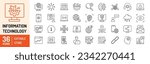 Information technology editable stroke outline icons set. IT network, internet, website, data, software, communication, online computer and programming. Vector Illustration