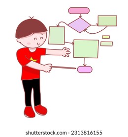 An information technology guy enjoys teaching in school.