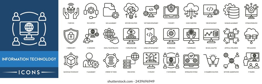 Icono de Tecnología de la información. Servicios de TI, soporte técnico, gestión de datos, soluciones de red, desarrollo de software, seguridad de TI, computación en la nube, desarrollo web y gestión de bases de datos icono conjunto.