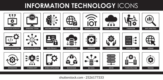 Conjunto de ícones da tecnologia da informação.
Sistema Operacional, Desenvolvimento De Software, Aplicativo Móvel, Computação Em Nuvem, Segurança Cibernética, Blockchain E Muito Mais. Coleção de ícones de vetor sólido. Vetor E Silhueta.