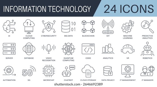 Information Technology Icon Set in Outline style. Featuring editable icons for AI, cloud computing, data science, cybersecurity, and more. Ideal for tech, software, and digital use.