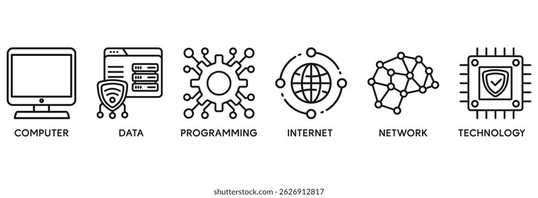 Information technology icon set vector illustration concept relate to computer, data, programming, database, internet, network, and technology