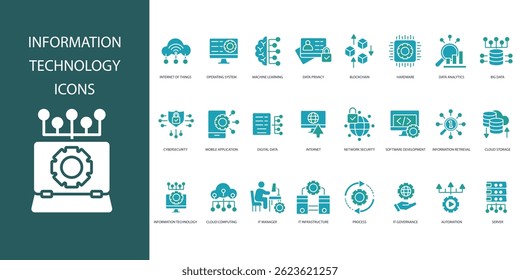 information technology icon set.vector.Editable stroke.linear style sign for use web design,logo.Symbol illustration.
