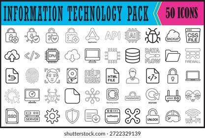 Conjunto de iconos de tecnología de la información para el Diseño web, Colección de iconos de línea de tecnología de la información moderna que representan conceptos de software, hardware, seguridad, computación en la nube, redes y servicios digitales.

