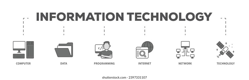 Information technology infographic icon flow process which consists of internet, technology, network, programming, data, computer icon live stroke and easy to edit