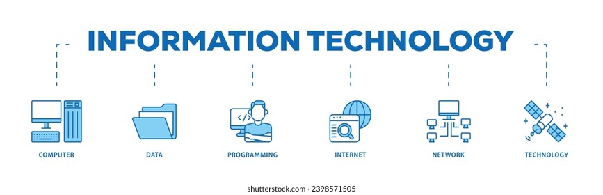 Information technology infographic icon flow process which consists of internet, technology, network, programming, data, computer icon live stroke and easy to edit