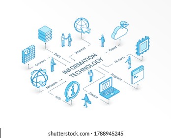 Information Technology Isometric Concept. Connected Line 3d Icons. Integrated Infographic System. People Teamwork. Device, IT, Content Cloud Symbols. Program Code, Tech Data, Network, Server Pictogram