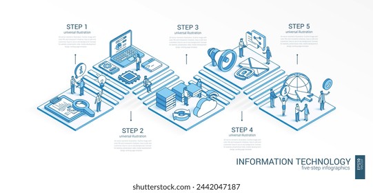 Information Technology isometric concept. Connected line 3d system. Integrated 5 step infographic. People teamwork. Device, IT, content cloud icon. Program code, tech data, network, server pictogram