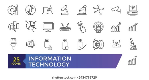 Information technology Machine learning, data analysis thin line icons set vector illustration. Outline algorithms and automatic smart processes icon collection.