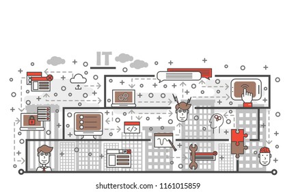 Information technology poster banner template. Vector thin line art flat style programming design elements, icons for website banners and printed materials.