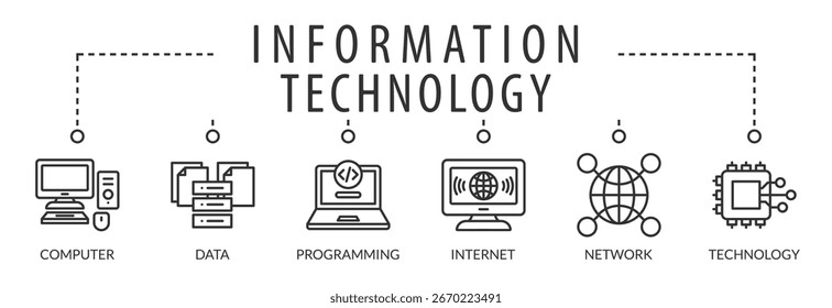 concepto de Ilustración vectorial de la tecnología de la información. Anuncio con Palabras claves e iconos