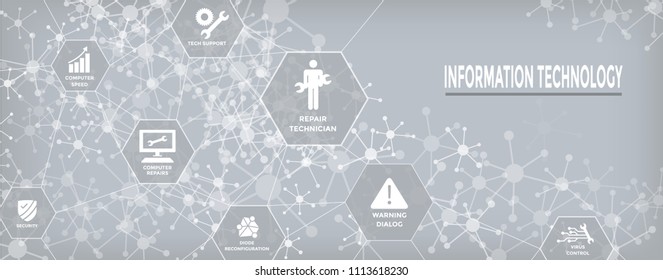 Information technology Web Header Banner w Wrench, Repairman, computer icons, etc. 