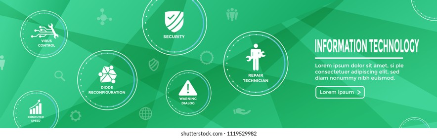 Information technology Web Header Banner w Wrench, Repairman, computer icons, etc. 