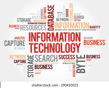 43,038 Information technology word cloud Images, Stock Photos & Vectors ...