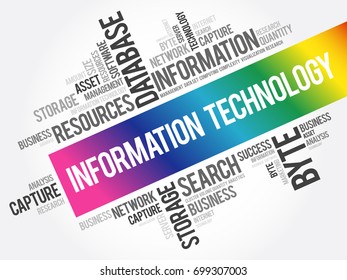 Information technology word cloud collage, business concept background